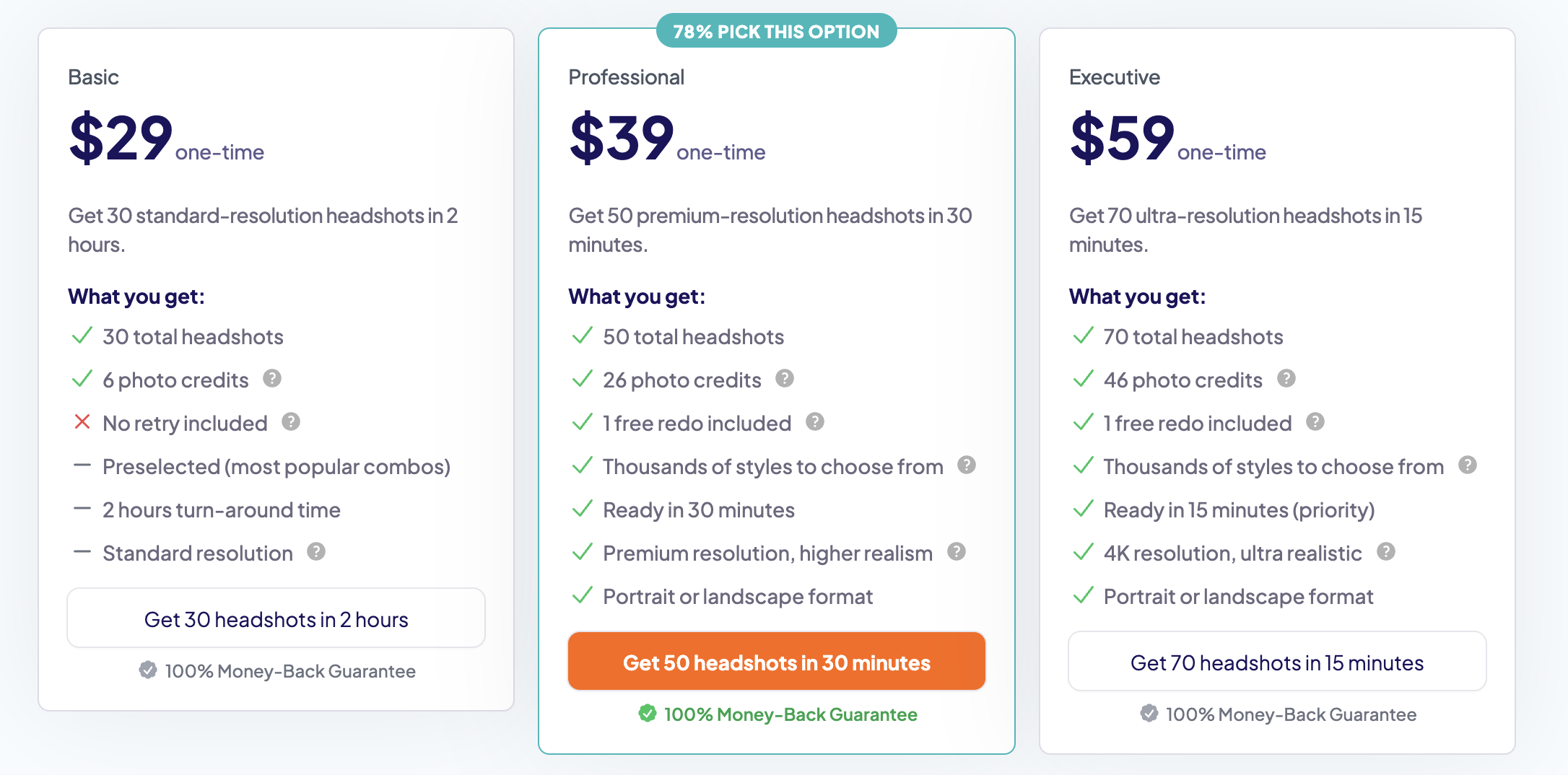 HeadshotPro pricing plans showing Basic at $29, Professional at $39, and Executive at $59